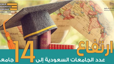صورة ارتفاع عدد الجامعات السعودية إلى 14 جامعة في تصنيف QS لعام 2022