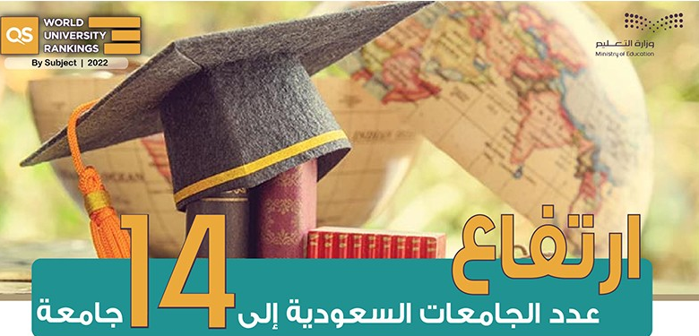 ارتفاع عدد الجامعات السعودية إلى 14 جامعة في تصنيف QS لعام 2022