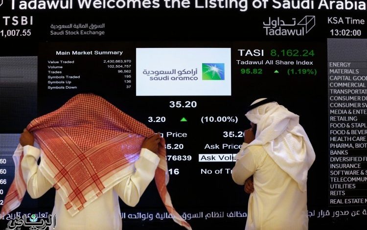 سوق الأسهم السعودية يغلق منخفضاً عند 12,283.33 نقطة