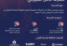 انطلاق أعمال مسرعة الأمن السيبراني بمشاركة سبع شركات سعودية ناشئة