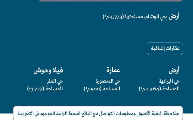 "إنفاذ" يشرف على 11 مزادًا علنيًا لبيع أكثر من 90 عقارًا