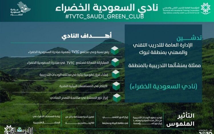الإدارة العامة للتدريب التقني والمهني بتبوك تدشن مبادرة نادي السعودية الخضراء